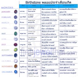 งานสั่งทำ-จี้อะความารีน-จี้เงิน-อะความารีนแท้-พลอยประจำเดือนเกิด-Finejewelthai-P-Aq_order งานสั่งทำ-จี้อะความารีน-จี้เงิน-อะความารีนแท้-พลอยประจำเดือนเกิด-Finejewelthai-P-Aq_order